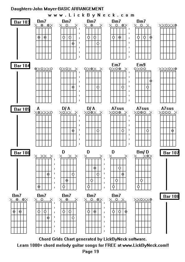 Chord Grids Chart of chord melody fingerstyle guitar song-Daughters-John Mayer-BASIC ARRANGEMENT,generated by LickByNeck software.